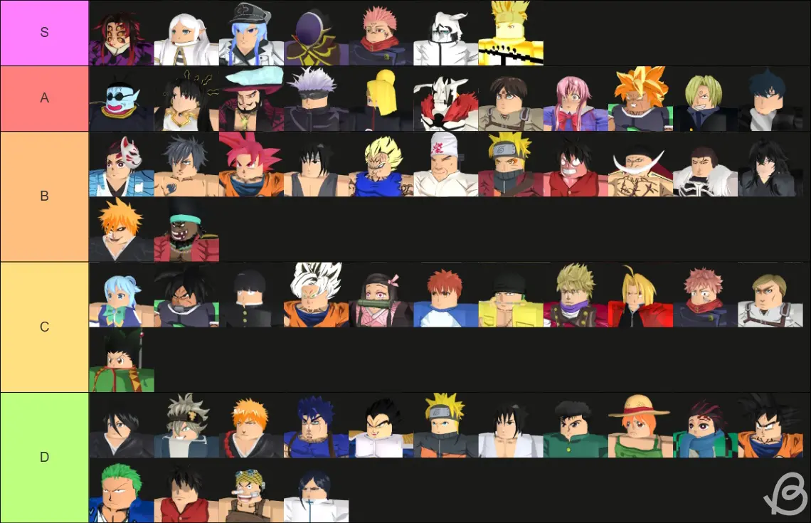Skill Tree System Explained